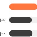 신영종합상회