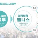 평생학습 특성화프로그램 자격증과정 이미지