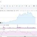 (주)인컴미디어 이미지