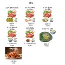 가미정샤보리 이미지