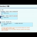 당근핫도그