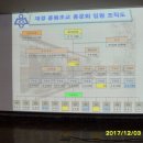 용원초교 이미지