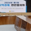 우선중기