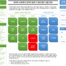 대해스토어
