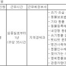 (11월 25일 마감) 광진구청 - 시간선택제임기제공무원(동물 보호·복지) 경력경쟁임용시험 재공고 이미지