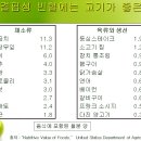 Re:12개월 아기 철분제 처방은 꼭 피검사를 해야하나요? 이미지