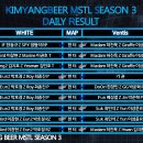 MSTL Season3 8월 17일 Ventis vs White (5:4승) 이미지