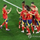 유로콜로