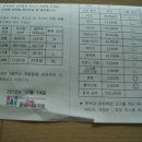 숲속예은유치원 이미지