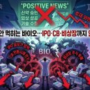 (주)피오피바이오테크 | 🔴 호재도 안 먹히는 바이오…IPO·CB·비상장까지 연쇄 압박