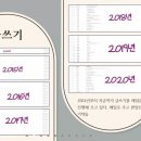 한미경 네이버블로그
