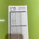 와와김밥 | 포항 구룡포 맛집 꼬찌김밥 메뉴 맛 후기