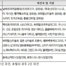 한식의 품격 이미지