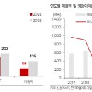 신성기업 이미지