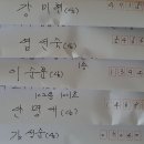 새한사랑약국 이미지