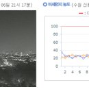 청정이원
