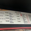 천하일미호미불닭발