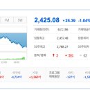 (주)미래아이앤지 이미지
