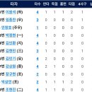 기역 이미지