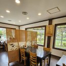 동해(삼척) 이미지