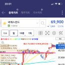 씨에스로지스