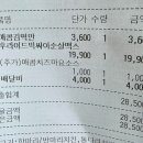 맘스피자여주점봉점 이미지