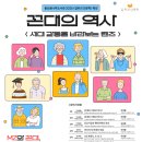 용산 꿈나무도서관 이미지