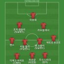알사탕 하나 입에 넣어서 베스트11 이미지