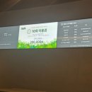 모아키즈플러스어린이집 | 동탄 아이랑 가볼 만한 곳 대형 키즈카페 네이쳐스케이프 플러스 다녀온 후기