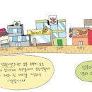 근린생활시설 이미지