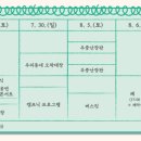 송도해변축제 이미지