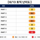 2026년 6월 13일 토익정답(복원) 이미지