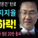 곽상언 "국정원 사찰문건"탄로났다 ㄷㄷ 이미지