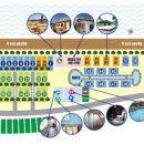 학마을캠프장 이미지