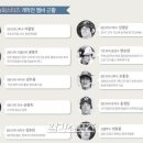 삼미슈퍼 이미지