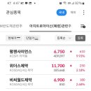 세준약품 네이버블로그