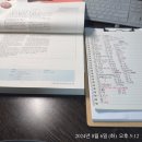 소방관계법규2 3단암기스터디 Day2 이미지