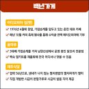 커피가게&쉬고가게 이미지