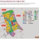 미사의 분기점 - 중심상업지역 이미지