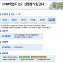 고신대학교 보건대학원 네이버블로그
