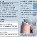 클리노믹스 의료기기 이미지