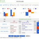 굿싸이언스 이미지