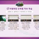 큰별피아노학원 이미지