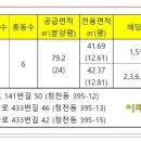 평천로141번길 이미지