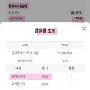 (주)에이알티 네이버블로그
