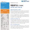 6/15(수) 수급 양매수, 기관계/외국인 관심주 - 로보틱스/2차전지, 바이오플러스, 오리온/CJ프레시웨이...