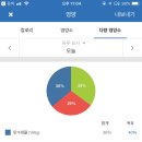 탑플러스마트 이미지