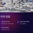 김해골든루트일반산단 -1　 이미지