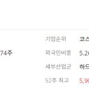 알파산업 이미지