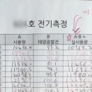 신세계 태양광발전소 이미지